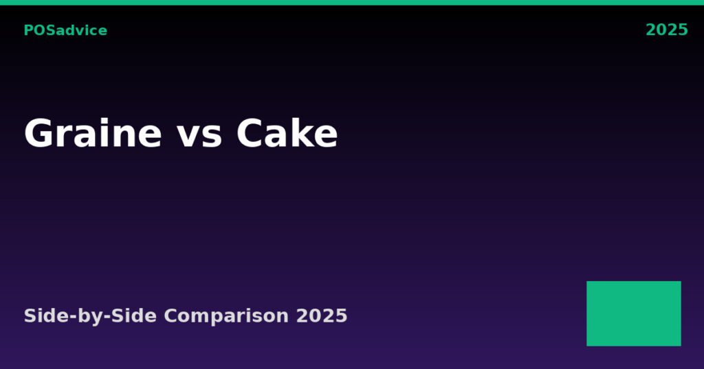 Graine POS vs CAKE by Sysco: Which POS Is Better? (2025)